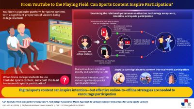 Watching Sports on YouTube Doesn’t Mean You’ll Get Off the Couch, New Research Shows 썸내일 이미지